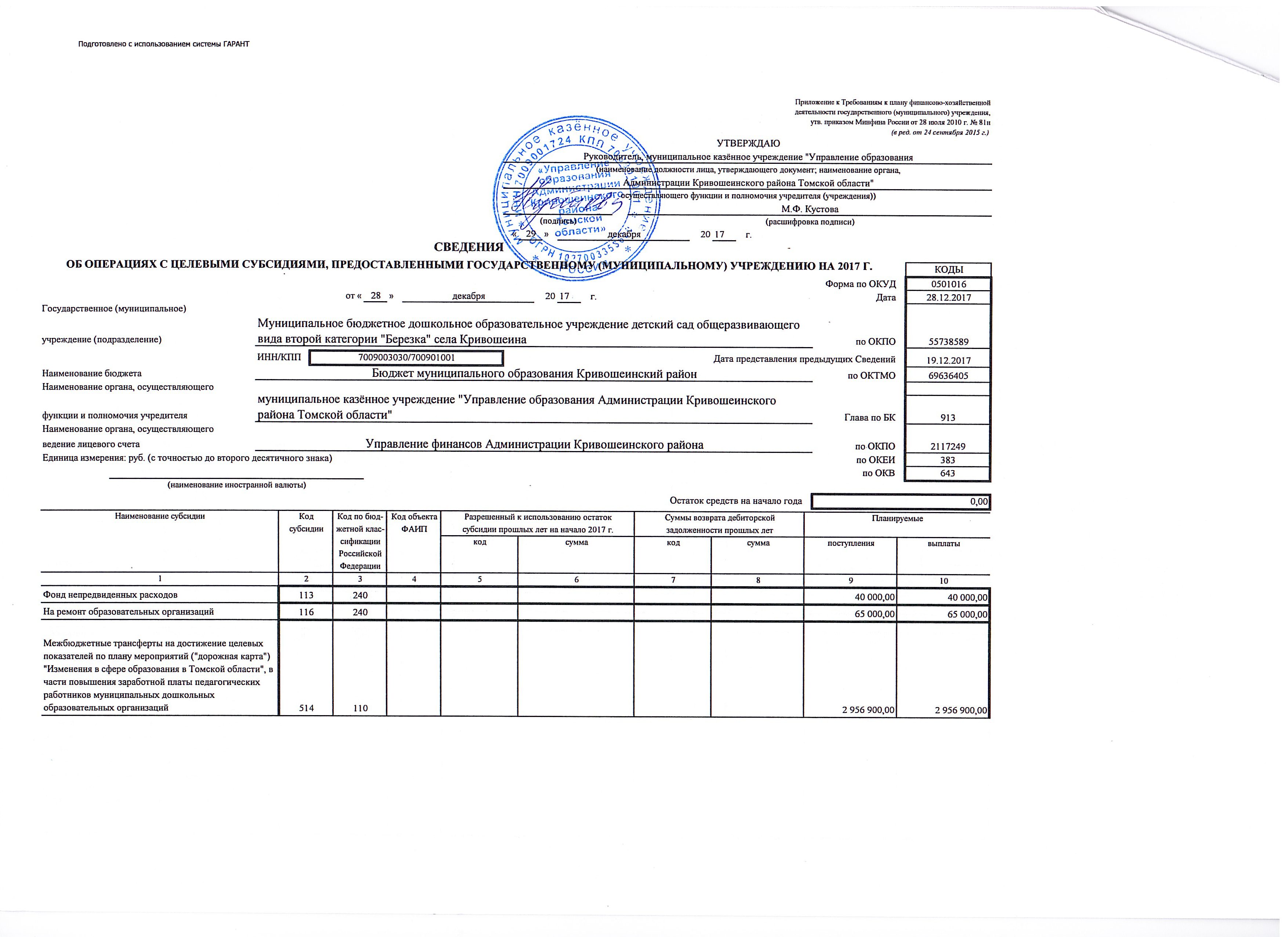 Сведения об операциях с целевыми субсидиями образец заполнения 2022